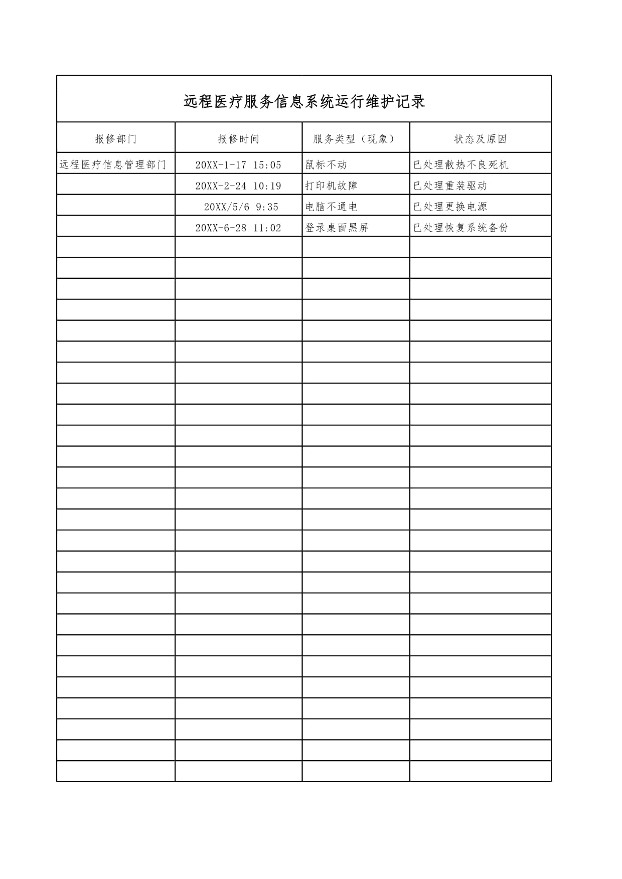 xx医院远程医疗服务信息系统运行维护记录(b1).xlsx - 人人文库